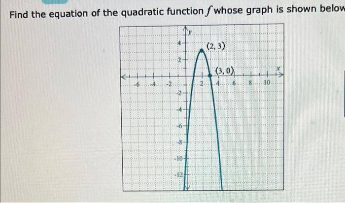 Find The Equation Of The Quadratic Function Fwhose Graph Is Shown Below Tr A 24 S 03 2 3 3 0 1
