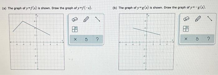 A The Graph Of Y F X Is Shown Draw The Graph Of Y F X X O B The Graph Of Y G X Is Shown Draw The Graph Of 1