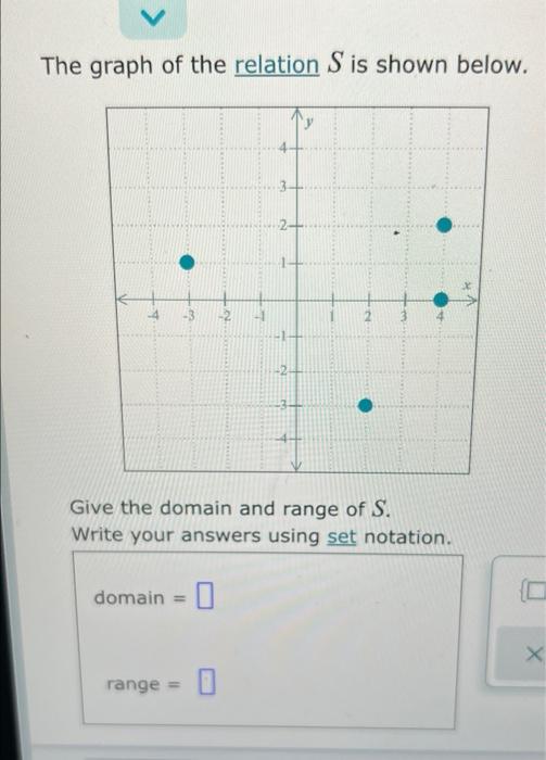 The Graph Of The Relation S Is Shown Below T Give The Domain And Range Of S Write Your Answers Using Set Notation Dom 1