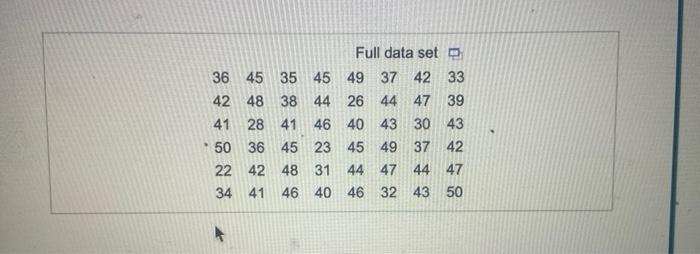 B Construct A Histogram Choose The Correct Graph Below C Construct A Frequency Polygon Choose The Correct Graph 4