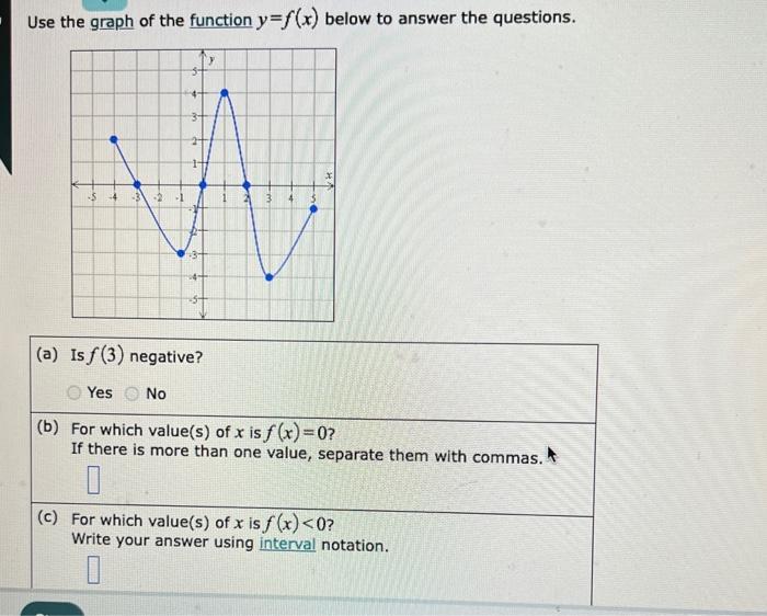 Use The Graph Of The Function Y F X Below To Answer The Questions 3 3 A Is F 3 Negative Yes No B For Which Va 1