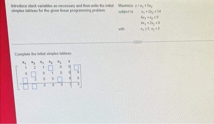 Introduce Slack Variables As Necessary And Then Write The Initial Simplex Tableau For The Given Linear Programming Probl 1