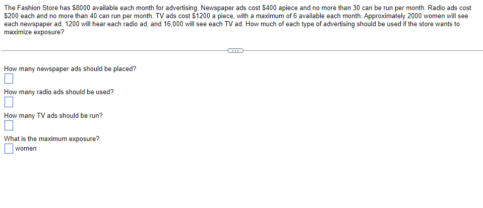 The Fashion Store Has 8000 Available Each Month For Advertising Newspaper Ads Cost 400 Apiece And No More Than 30 Can 1