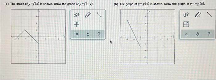 A The Graph Of Y F X Is Shown Draw The Graph Of Y F X A X G 1 B The Graph Of Y G X Is Shown Draw The Graph 1