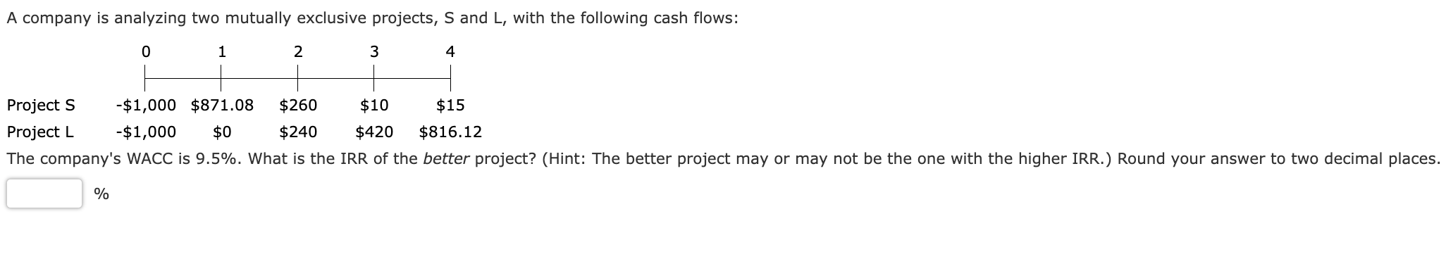 A Company Is Analyzing Two Mutually Exclusive Projects S And L With The Following Cash Flows 0 1 2 3 4 Projects 1 0 1