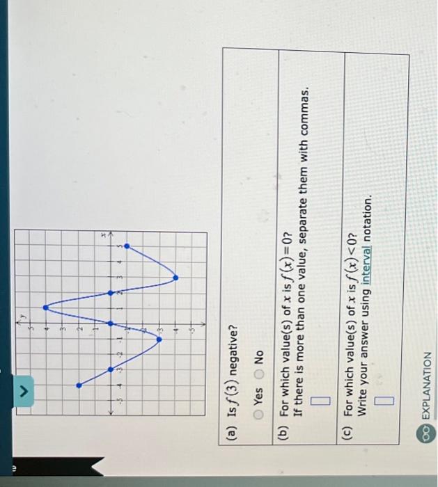 1 5 4 A Isf 3 Negative Yes No 14 X B For Which Value S Of X Is F X 0 If There Is More Than One Value Sep 1
