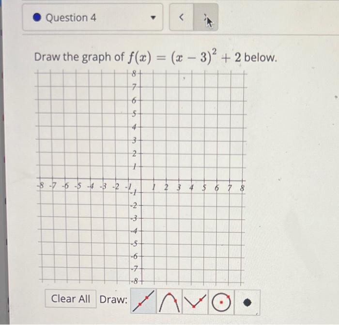 Question 4 Draw The Graph Of F X X 3 2 Below 8 7 6 5 4 3 Clear All Draw 2 8 7 6 5 4 3 2 1 2 3 4 5 1