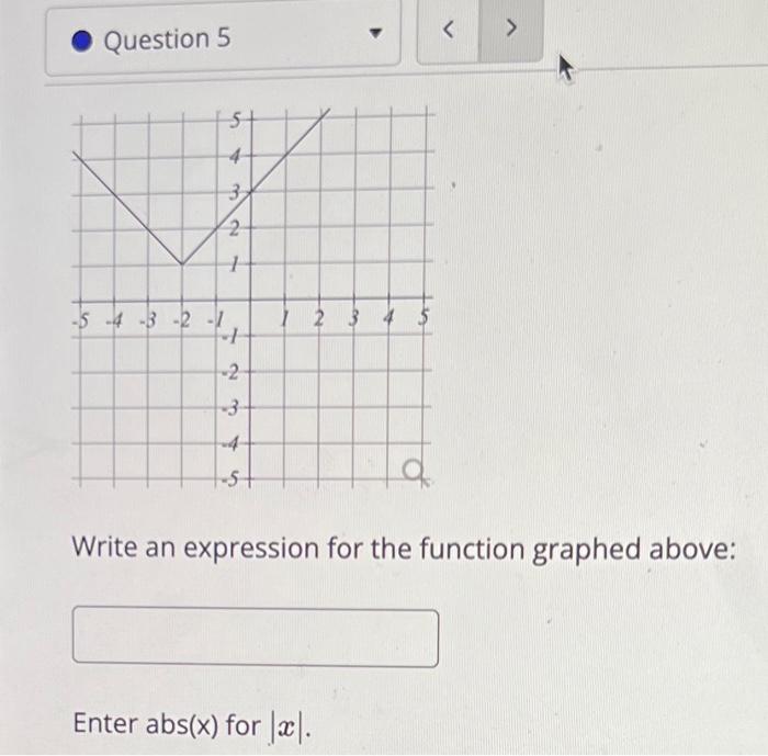 Question 5 5 4 37 2 5 4 3 2 1 1 2 3 4 S 1 2 3 4 5 Enter Abs X For X Write An Expression For The Functio 1