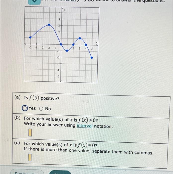 5 4 3 2 13 A Is F 5 Positive Yes No N Exels S B For Which Value S Of X Is F X 0 Write Your Answer Using In 1