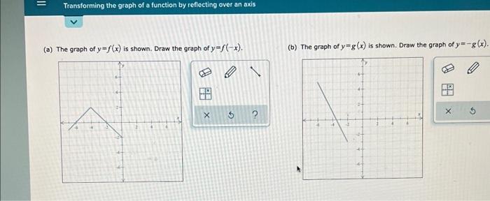 Transforming The Graph Of A Function By Reflecting Over An Axis A The Graph Of Y F X Is Shown Draw The Graph Of Y 1
