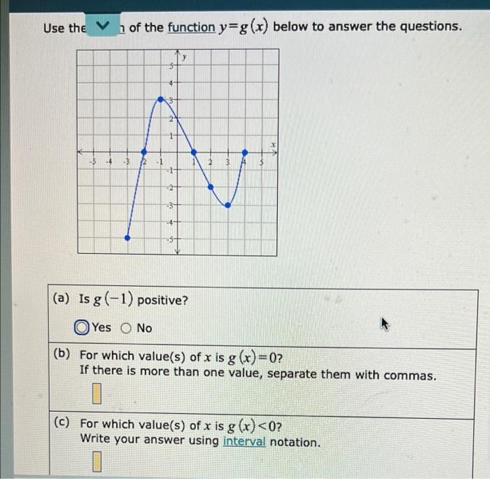 Use The N Of The Function Y G X Below To Answer The Questions 4 3 B 34 4 Y A Is G 1 Positive Yes No B For W 1
