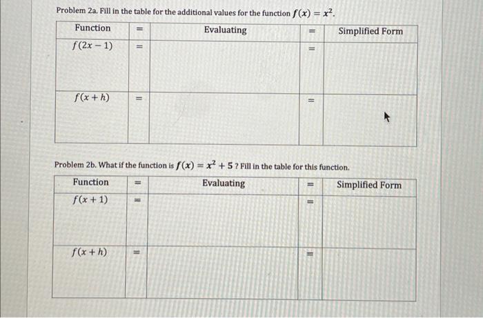 Problem 2a Fill In The Table For The Additional Values For The Function F X X Function Evaluating F 2x 1 F X 1