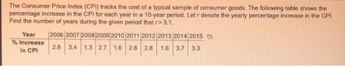 The Consumer Price Index Cpi Tracks The Cost Of A Typical Sample Of Consumer Goods The Following Table Shows The Perc 1