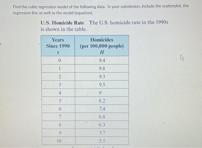 Find The Cubic Regression Model Of The Following Data In Your Submission Include The Scatterplot The Regression Line 1