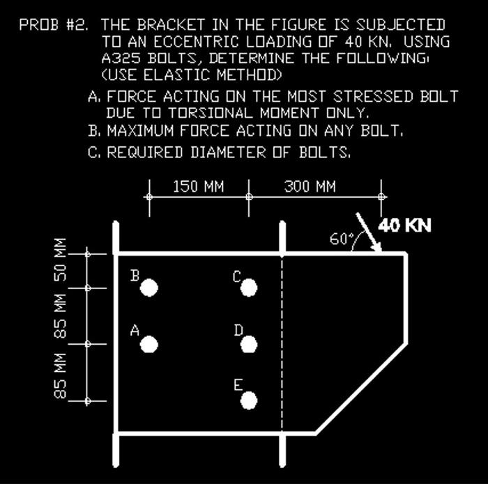 Prob 2 The Bracket In The Figure Is Subjected To An Eccentric Loading Of 40 Kn Using A325 Bolts Determine The Follow 1