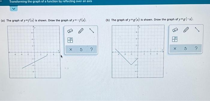Transforming The Graph Of A Function By Reflecting Over An Axis A The Graph Of Y F X Is Shown Draw The Graph Of Y F 1