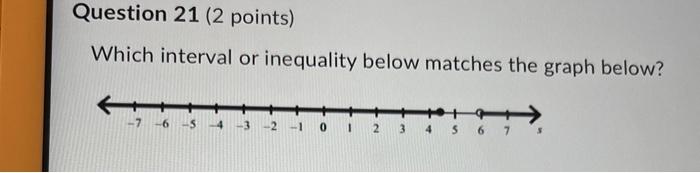 Question 21 2 Points Which Interval Or Inequality Below Matches The Graph Below 1 0 2 4 S 6 7 S 1