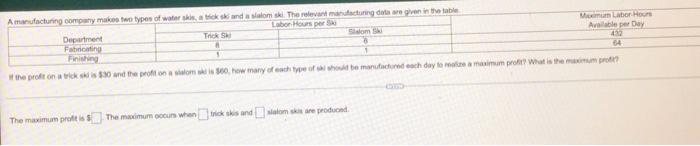 A Manufacturing Company Makes Two Types Of Water Skis A Trick Ski And A Slalom Ski The Relevant Manufacturing Data Are 1