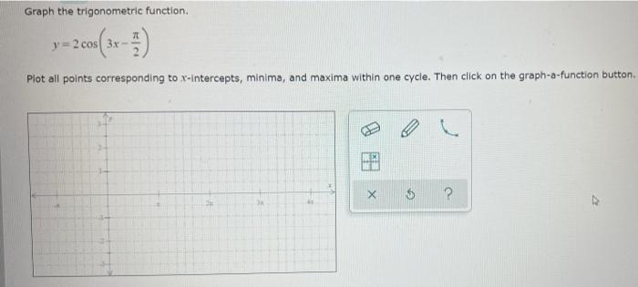Graph The Trigonometric Function Y 2 Cos 3x 2 Plot All Points Corresponding To X Intercepts Minima And Maxima Wit 1