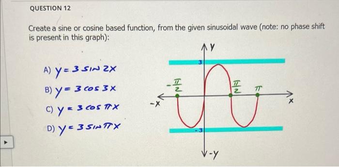 Question 14 Create A Sine Or Cosine Based Function From The Given Sinusoidal Wave Note No Phase Shift Is Present In T 2