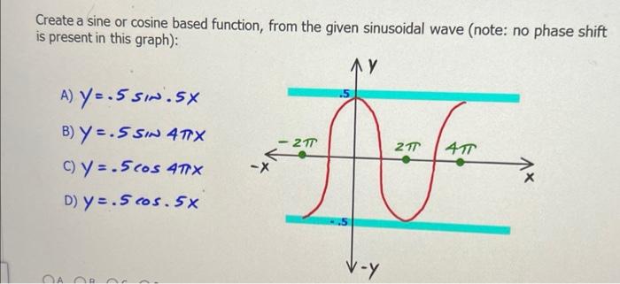Create A Sine Or Cosine Based Function From The Given Sinusoidal Wave Note No Phase Shift Is Present In This Graph 1