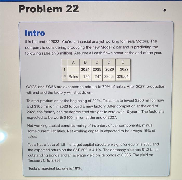Problem 22 Intro It Is The End Of 2022 You Re A Financial Analyst Working For Tesla Motors The Company Is Considerin 1