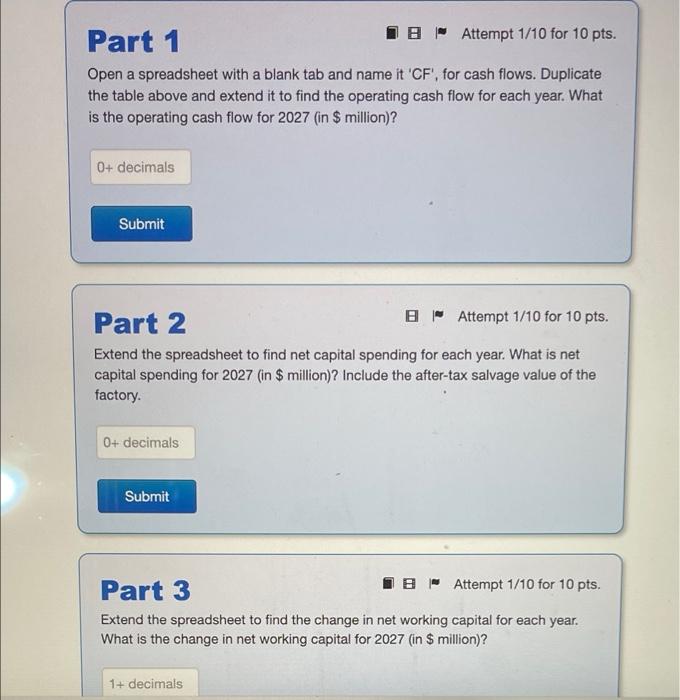 Problem 22 Intro It Is The End Of 2022 You Re A Financial Analyst Working For Tesla Motors The Company Is Considerin 2