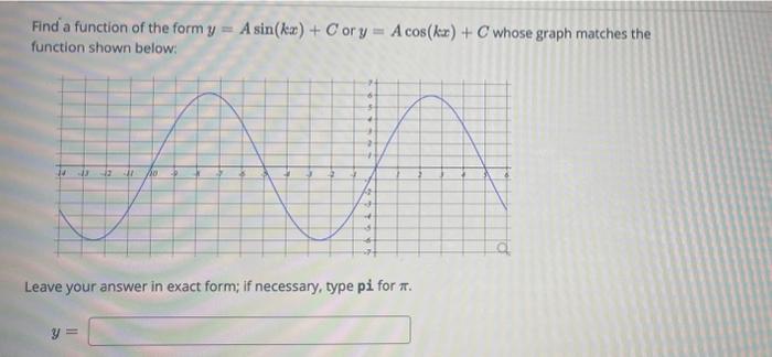 Find A Function Of The Form Y A Sin Kx Cory A Cos Kx C Whose Graph Matches The Function Shown Below 241 20 P Y 1