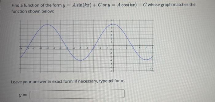 Find A Function Of The Form Y A Sin Kx Cory A Cos Kx C Whose Graph Matches The Function Shown Below 241 20 P Y 2