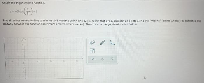 Graph The Trigonometric Function Y 3 Cos Plot All Points Corresponding To Minima And Maxima Within One Cycle Within T 1