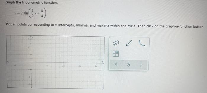 Graph The Trigonometric Function Y 2 Sin Plot All Points Corresponding To X Intercepts Minima And Maxima Within One C 1