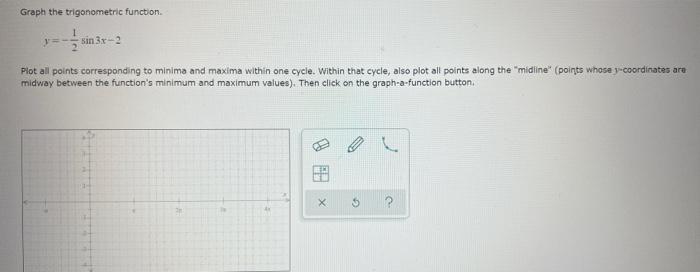 Graph The Trigonometric Function Y 1 Sin 3x 2 Plot All Points Corresponding To Minima And Maxima Within One Cycle Wi 1