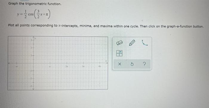 Graph The Trigonometric Function Cos X X Plot All Points Corresponding To X Intercepts Minima And Maxima Within One C 1