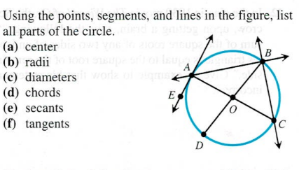 Using The Points Segments And Lines In The Figure List All Parts Of The Circle Ind A Center Bizows You B Radii C 1
