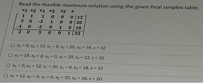 Read The Feasible Maximum Solution Using The Given Final Simplex Table X1 X2 S1 S2 3 Z 1 1 0 0 2 1 2 0 3 3 1 0 0 2 1