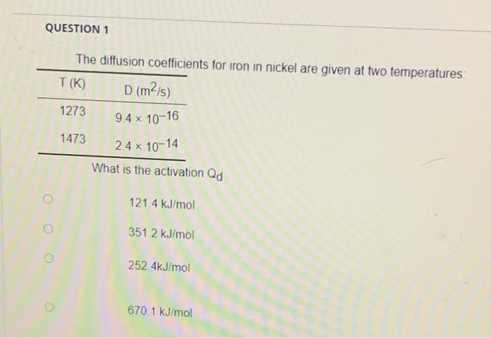 Question 1 The Diffusion Coefficients For Iron In Nickel Are Given At Two Temperatures T K 1273 1473 D M S 9 4 1 1