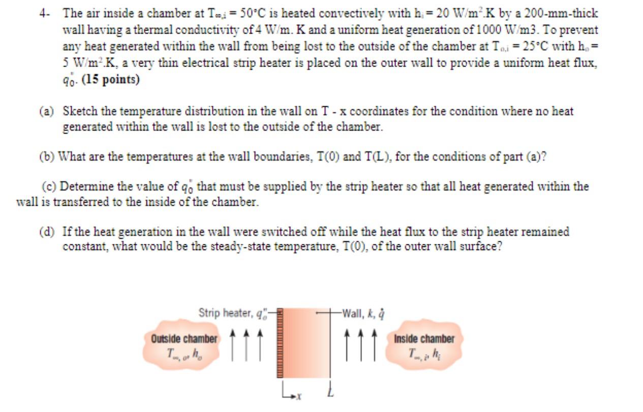 4 The Air Inside A Chamber At T 50 C Is Heated Convectively With H 20 W M K By A 200 Mm Thick Wall Having A Thermal 1