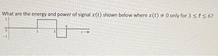 What Are The Energy And Power Of Signal X T Shown Below Where X T 0 Only For 3 T 6 6 1