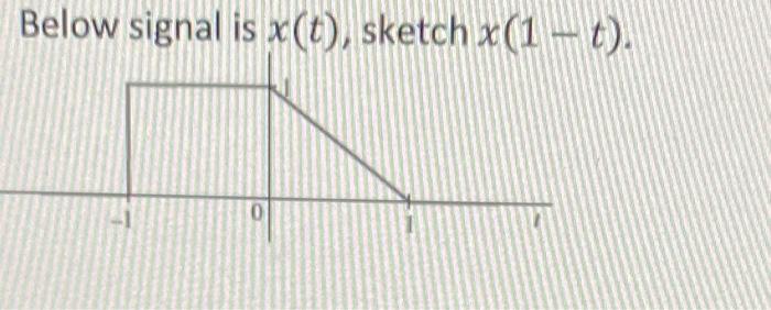 Below Signal Is X T Sketch X 1 T 1