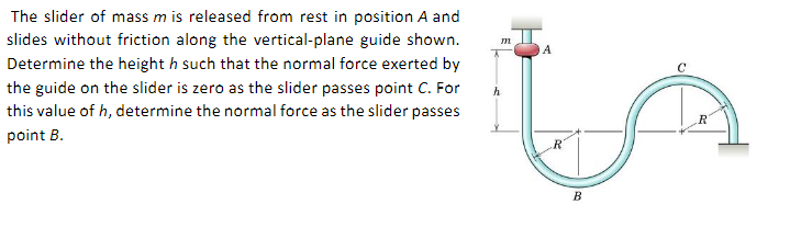 The Slider Of Mass M Is Released From Rest In Position A And Slides Without Friction Along The Vertical Plane Guide Show 1