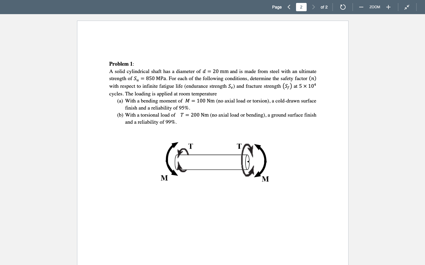 Problem 1 A Solid Cylindrical Shaft Has A Diameter Of D 20 Mm And Is Made From Steel With An Ultimate Strength Of Su 1