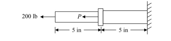 Just Double Checking My Work Please Follow Instructions The Bar Length Is 10 In And Its Fixed To A Wall At One End And 1