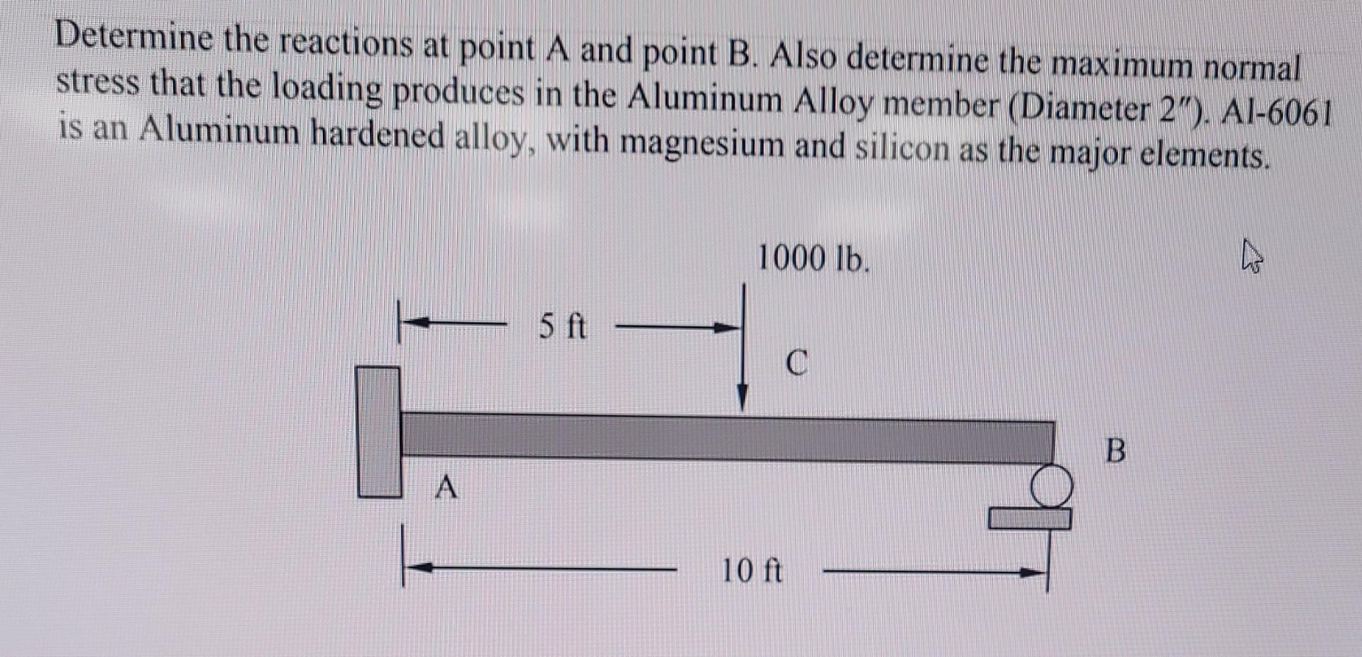 Determine The Reactions At Point A And Point B Also Determine The Maximum Normal Stress That The Loading Produces In Th 1