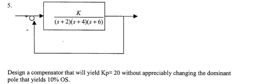 5 K S 2 S 4 S 6 Design A Compensator That Will Yield Kp 20 Without Appreciably Changing The Dominant Pole That Yie 1