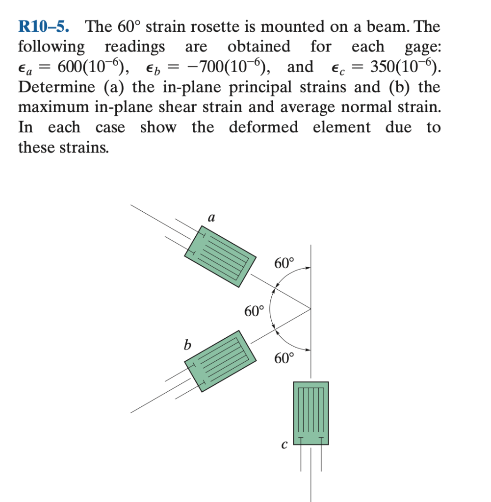 R10 5 The 60 Strain Rosette Is Mounted On A Beam The Following Readings Are Obtained For Each Gage A 600 10 1