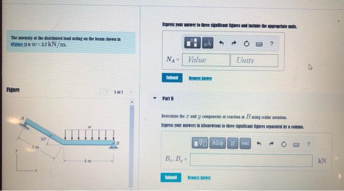 The Intensity Of The Distributed Load Acting On The Beam Shown In Figure 1 Is 2 2 7 Kn M Figure Im 30 Express Your Ans 1