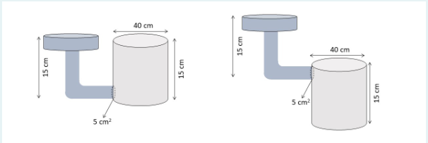40 Cm Ti 5 Cm 15 Cm 15 Cm L 15 Cm 5 Cm 40 Cm 15 Cm 1