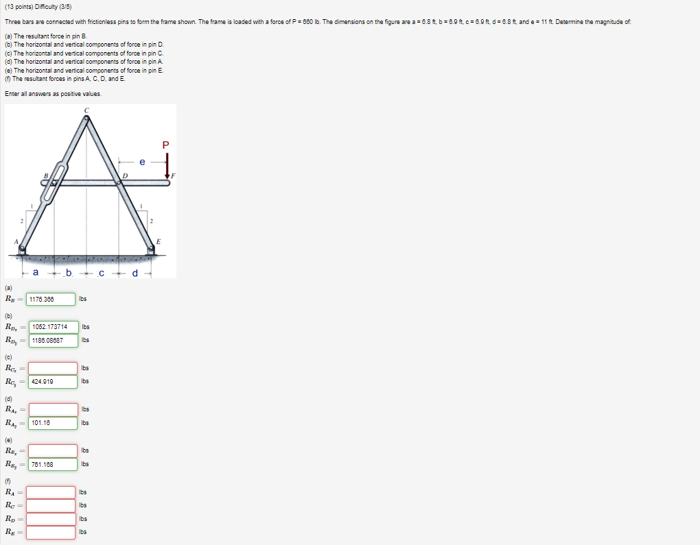 13 Points Difficulty 3 5 Three Bars Are Connected With Frictionless Pins To Form The Frame Shown The Frame Is Loade 1