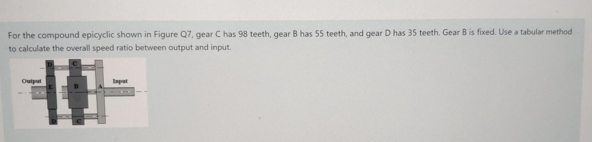 For The Compound Epicyclic Shown In Figure Q7 Gear C Has 98 Teeth Gear B Has 55 Teeth And Gear D Has 35 Teeth Gear B 1