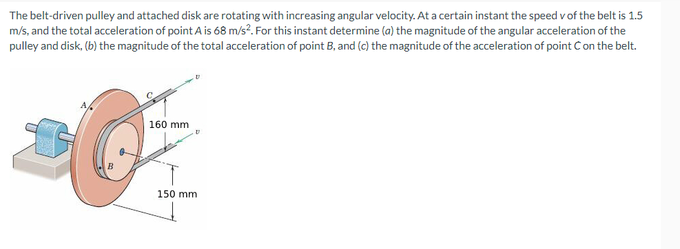 The Belt Driven Pulley And Attached Disk Are Rotating With Increasing Angular Velocity At A Certain Instant The Speed V 1